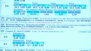 Инфомания. Выпуск 209