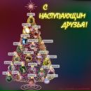 Оксана Андрійчук (кобера) фотография #1