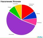 Вячеслав Зайцев фотография #9 (источник - https://vk.com/id330956)