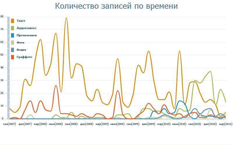 №1, Ирина Корытина, 37 лет, Ростов-на-Дону №1, Ирина Корытина, 37 лет, Ростов-на-Дону