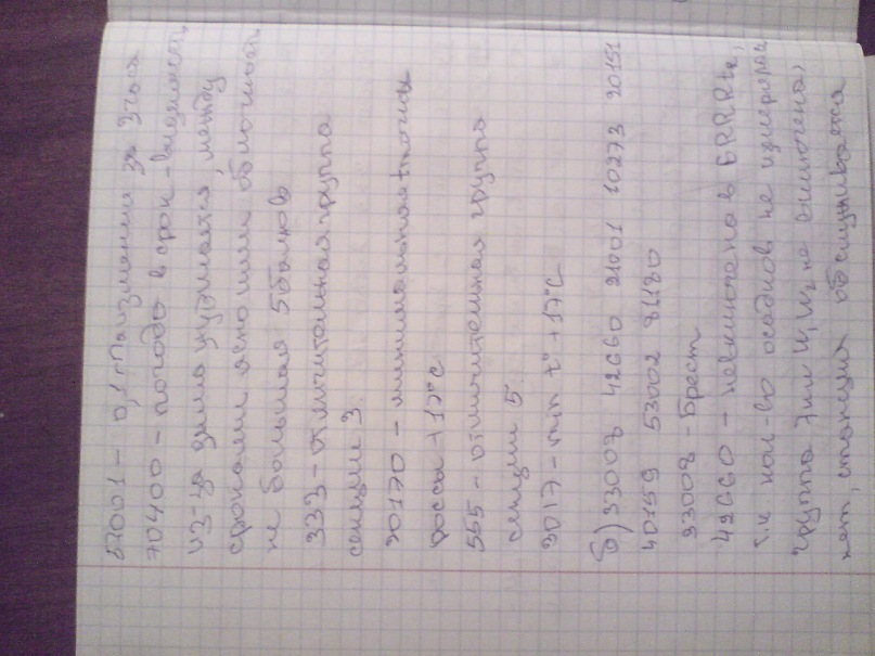 Иван Плескацевич фотография #44