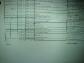 Віталій Гаврилов фотография #12 (источник - https://vk.com/id112494327)