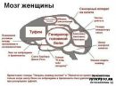 Фотография Тутыниной Надежды