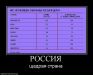  фотография #30