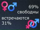 Лера Мирнова фотография #46 (источник - https://vk.com/id165224813)