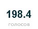 Євгения Юрьевна фотография #7 (источник - https://vk.com/id142282636)